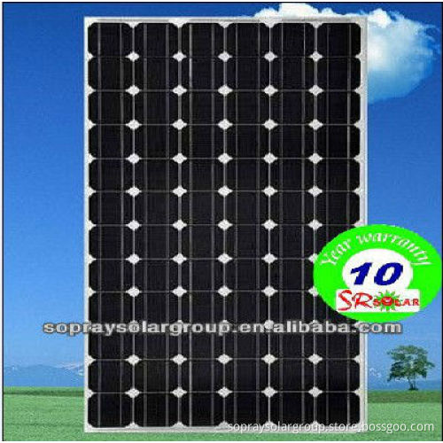 High efficiency mono pv solar panel with low price in China